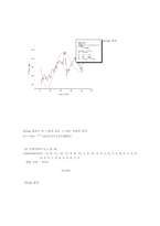 [공학]일반물리 실험보고서-강제진동(Driven Harmonic Motion)-13