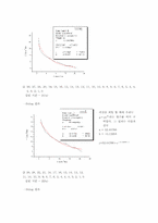 [공학]강제진동 예비-6