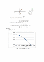 [공학]Two-Dimensional Motion-2
