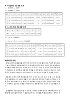 [공학]각운동량의보존-5