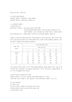 [공학]산업보건-15