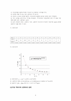 [공학]강제 진동-8