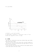 [공학]강제 진동-11