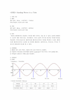 [공학]일반물리 실험보고서(파동실험-Resonance Tube)-6