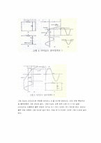 [공학]Clipping와 Clamping 회로-2