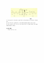 [공학]Clipping와 Clamping 회로-8