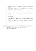 [공학]BJT특성실험-6