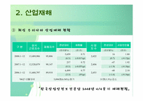 [공학]산업재해와_직업병의_예방-8