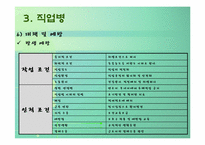 [공학]산업재해와_직업병의_예방-17