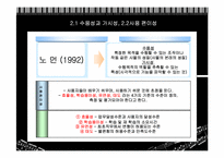 [공학] 인간 공학-6