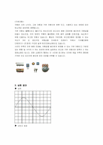 [공학]가변정전압원-3