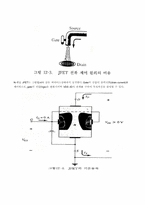 [공학]Field Effect Transistor-3
