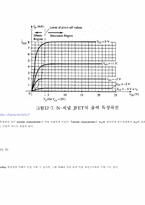 [공학]Field Effect Transistor-5