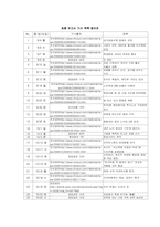 [사회]사회 복지 기사 스크랩-20