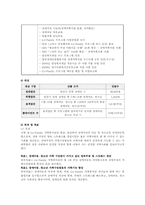 [사회]지역사회복지론-우수지역사례복지-4