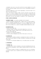 [사회]사회보험도입-2
