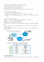 [사회]복지국가의_시대-2