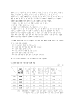 [사회]사회체육 개론-4