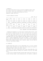 [사회]사회체육 개론-7
