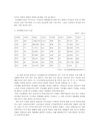[사회]사회체육 개론-8