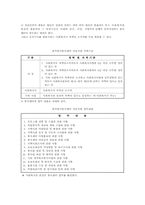 [사회]재가복지서비스-10