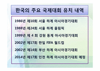 [사회]사회체육 개론-14