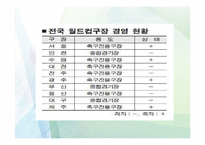 [사회]사회체육 개론-16