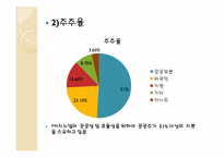 [사회]레저산업론-강원랜드-5