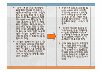 [사회]중소기업 사회봉사-4