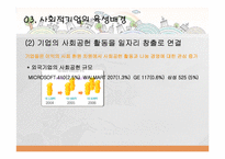 [사회]중소기업 사회봉사-16