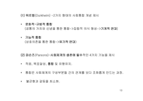 [사회]지역사회와 지역사회복지의 개념 및 성격-13