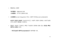[사회]지역사회와 지역사회복지의 개념 및 성격-14