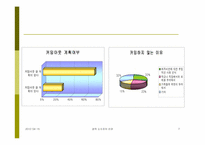 [사회]성적소수자의인권-7