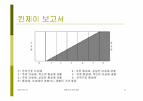 [사회]성적소수자의인권-9