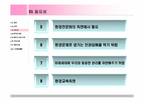[사회]환경NGO 및 NPO의 자원봉사활동-5