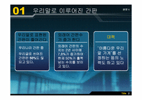 [사회]간판상호명 조사-4