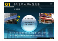 [사회]간판상호명 조사-5
