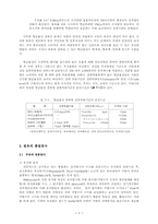 [생활과학]원유의 품질검사-6