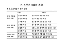 [예체능]스포츠시설경영론-6