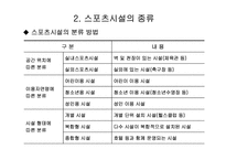 [예체능]스포츠시설경영론-8