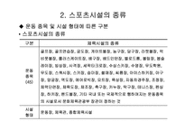 [예체능]스포츠시설경영론-11