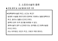 [예체능]스포츠시설경영론-12