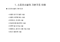 [예체능]스포츠시설경영론-15
