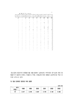 [인문]정신장애자 범죄의 실태분석 및 대책-10