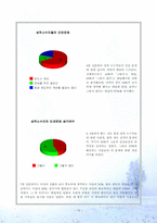 [인문]성(性)적 소수자의 인권-10