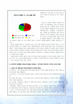 [인문]성(性)적 소수자의 인권-11