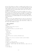 [인문] 국제 마케팅-6