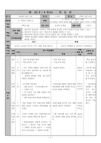 [인문]사회과 수업지도안-8