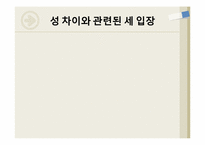 [인문]남성과 여성, 성차이, 성정체성-4