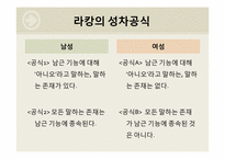 [인문]남성과 여성, 성차이, 성정체성-20